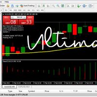 ultimate-robot-trading