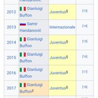 juventus-fc-spa----casa-dei-bianconeri-juvekaskus-indojuvejofc---part-2