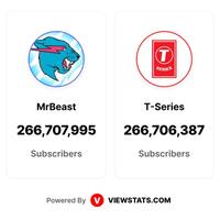 mrbeast-salip-t-series--jadi-channel-youtube-terbesar--membalaskan-pewdiepie