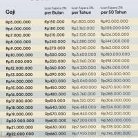 menteri-pupr-soal-tapera-panen-penolakan-ikuti-saja-prosesnya