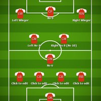 akfc-arsenal-kaskus-fans-club-2023-2024--mikel-arteta-s-arsenal--phase-four