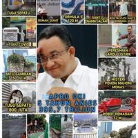 setelah-pernah-nyapres-kenapa-anies-mau-nyagub-lagi