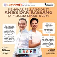 menakar-peluang-duet-anies-dan-kaesang-di-pilkada-jakarta-2024