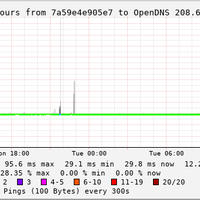 post-image