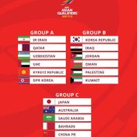 berada-di-grup-mudah-terhindar-dari-qatar-timnas-indonesia-diramal-lolos-piala-dunia