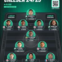 chelsea-soccer-club---the-london-cowboy