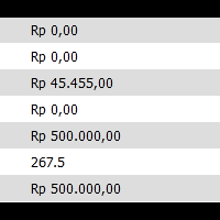 beli-token-listrik-tapi-nggak-sesuai-yg-di-dapet-disini-susah-disana-senang