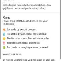 pentingnya-mengetahui-penyakit-menular-seksual-pms