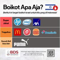 starbucks-hilang-dari-daftar-boikot-produk-terafiliasi-israel