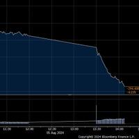ihsg-anjlok-4-dekati-batas-trading-halt-susul-korea-jepang