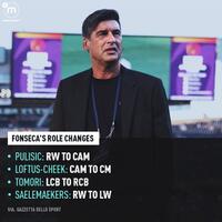 associazione-calcio-milano-2023-92-2024--addio-berlusconi--sempre-nel-nostro-cuore