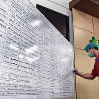 perundungan-di-departemen-bedah-saraf-rshs-dosen-terlibat