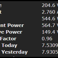 lounge-of-air-conditioning-ac-fan-heating--ventilating-system---part-2