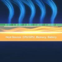 xmc-2400-kipas-pendingin-berukuran-chip