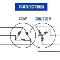 lounge-of-air-conditioning-ac-fan-heating--ventilating-system---part-2