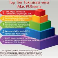 curhat-balabala-amis