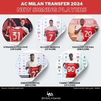 irossoneri-2425--e-la-storia-continua