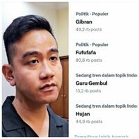 heboh-tentang-akun-fufufafa-yang-trending-di-internet-ri-begini-respon-gibran