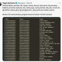 kominfo-akhirnya-buka-suara-soal-6-juta-data-npwp-bocor-ini-tanggapan-mereka-gansist