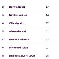 chelsea-soccer-club---the-london-cowboy