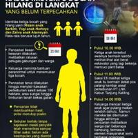 4-tahun-hilangnya-3-bocah-di-langkat-sumatera-utara