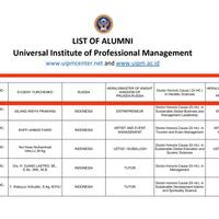 raffi-ahmad-dapat-gelar-doktor-di-thailand-ditelusuri-tempatnya-ternyata-hanya-hotel