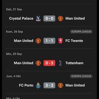 stretford-enders--manchester-united-2024-2025--youth-courage-success