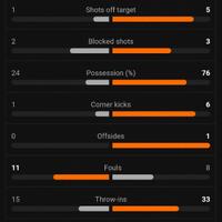 heboh-pertandingan-kontroversial-timnas-bahrain-vs-ri-afc-malah-bilang-begini