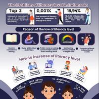 pentingnya-literasi-informasi-dalam-era-digital