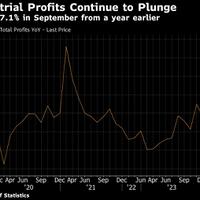 rupiah-jebol-rp15711-us-terlemah-di-asia-pagi-ini
