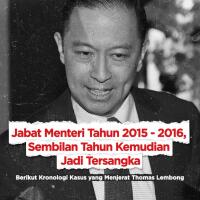 kronologi-kasus-yang-menjerat-thomas-lembong