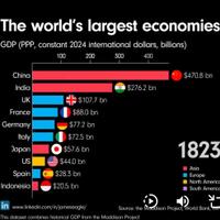 indonesia-tidak-dijajah-350-tahun-oleh-belanda-ini-faktanya