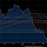 rupiah-ambles-gegara-trump-terlemah-di-asia-pagi-ini
