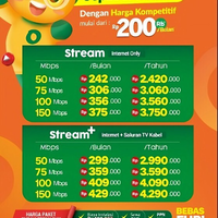 diskusi-all-about-firstmedia-aka-fastnet-rumah-baru---part-4