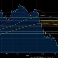 rupiah-tancap-gas-pimpin-penguatan-valuta-asia