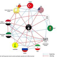 pemberontak-kuasai-aleppo-pasukan-bashar-al-assad-mundur