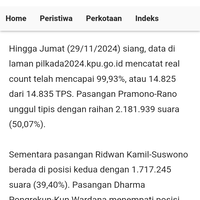pendukung-ridwan-kamil-suswono-demo-di-kpu-jakarta-minta-pilkada-putaran-kedua