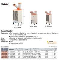 portable-spot-cooler-suiden