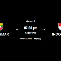 prediksi-piala-aff-2024-myanmar-vs-indonesia