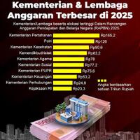 diduga-peras-wn-malaysia-saat-acara-dwp-18-polisi-diperiksa-propam-polri