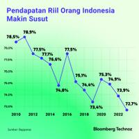 ekonomi-terkepung-phk--belanja-lesu-ppn-12-naik-untuk-apa