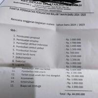 rencana-anggaran-rp44-juta-ormas-bekasi-untuk-rayakan-tahun-baru