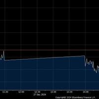 bursa-asia-hijau-cerah-tapi-ihsg-merah-sendirian-cek-sebabnya