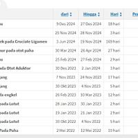 l4us-liverpool-forum-kaskus---season-2024-25---endings-and-beginnings