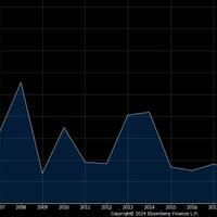 inflasi-2024-diramal-rendah-sekali-cermin-kelesuan-daya-beli