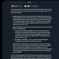 masukkan-jokowi-occrp-ternyata-lembaga-yang-sangat-dipercaya-publik-dunia