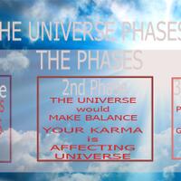 muhasabah-education-the-universe-phases--the-karma-mechanism