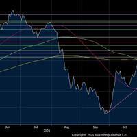 rupiah-dibuka-melemah-terseret-gejolak-pasar-global