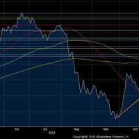 rupiah-dibuka-ambles-menjadi-yang-terlemah-di-asia-pagi-ini