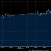 ihsg-ambles-1-ke-7016-penyebabnya-sektor-saham-ini